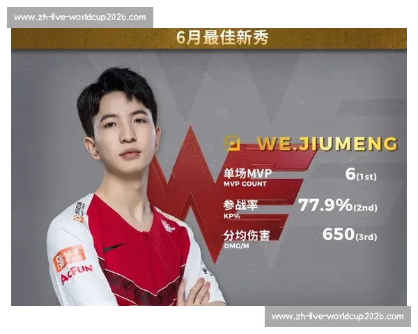 飞牛夏洛特 8-0-8 超神!MVP 统治级表现助 QG 零封 WE