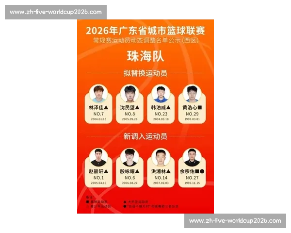 CBA城市英雄:本土球星如何成为城市名片_20260526125036